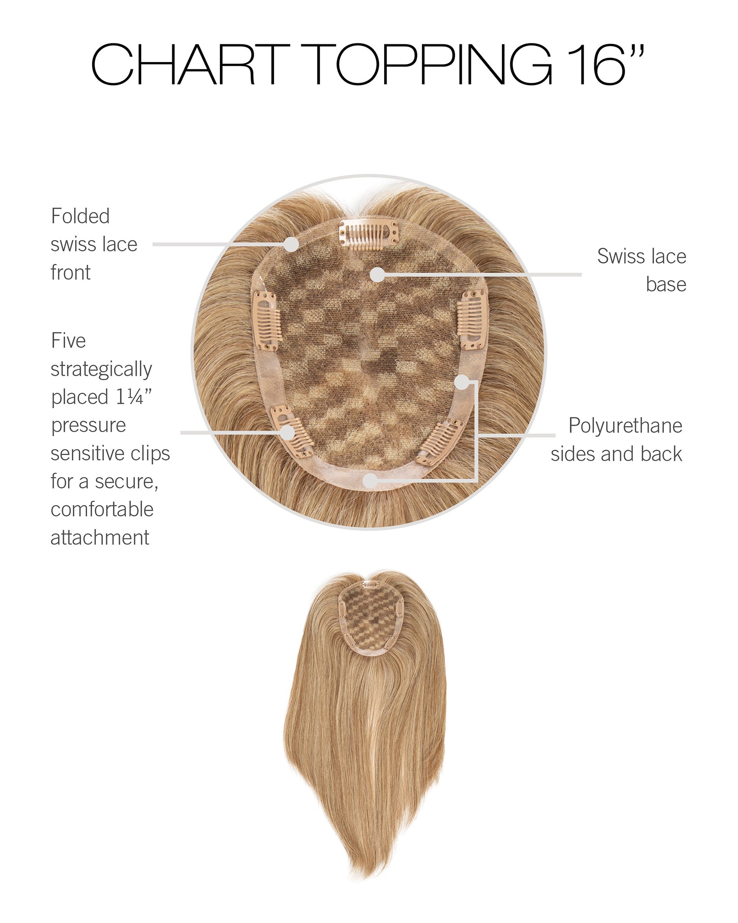 Chart Topping Topper by Raquel Welch | Human Hair (Hand-Tied)