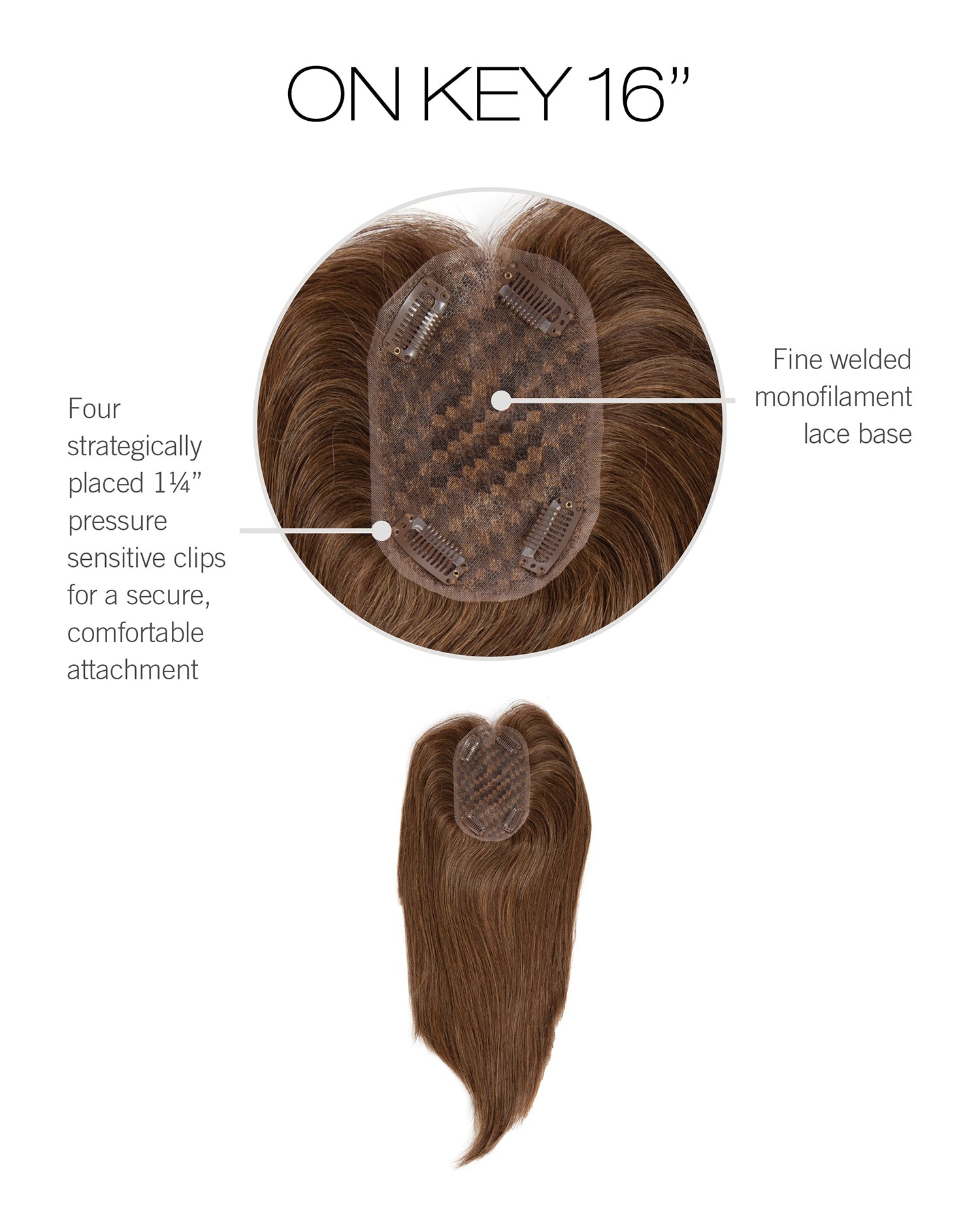 On Key Topper by Raquel Welch | Lace Front , Monofilament Topper