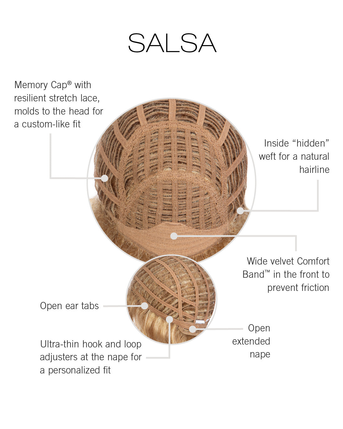 Salsa Wig by Raquel Welch | Synthetic (Traditional Cap)