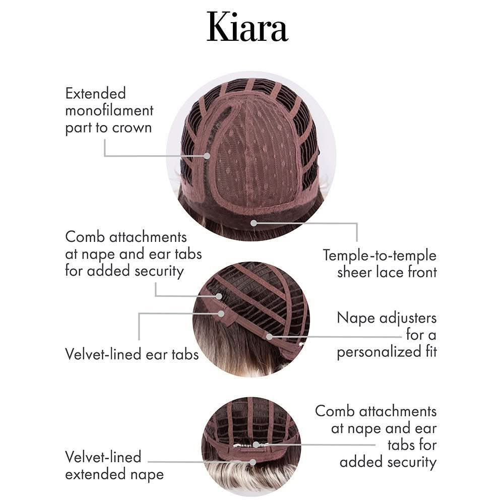Kiara by Kim Kimble