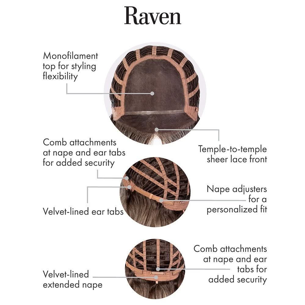 Raven by Kim Kimble