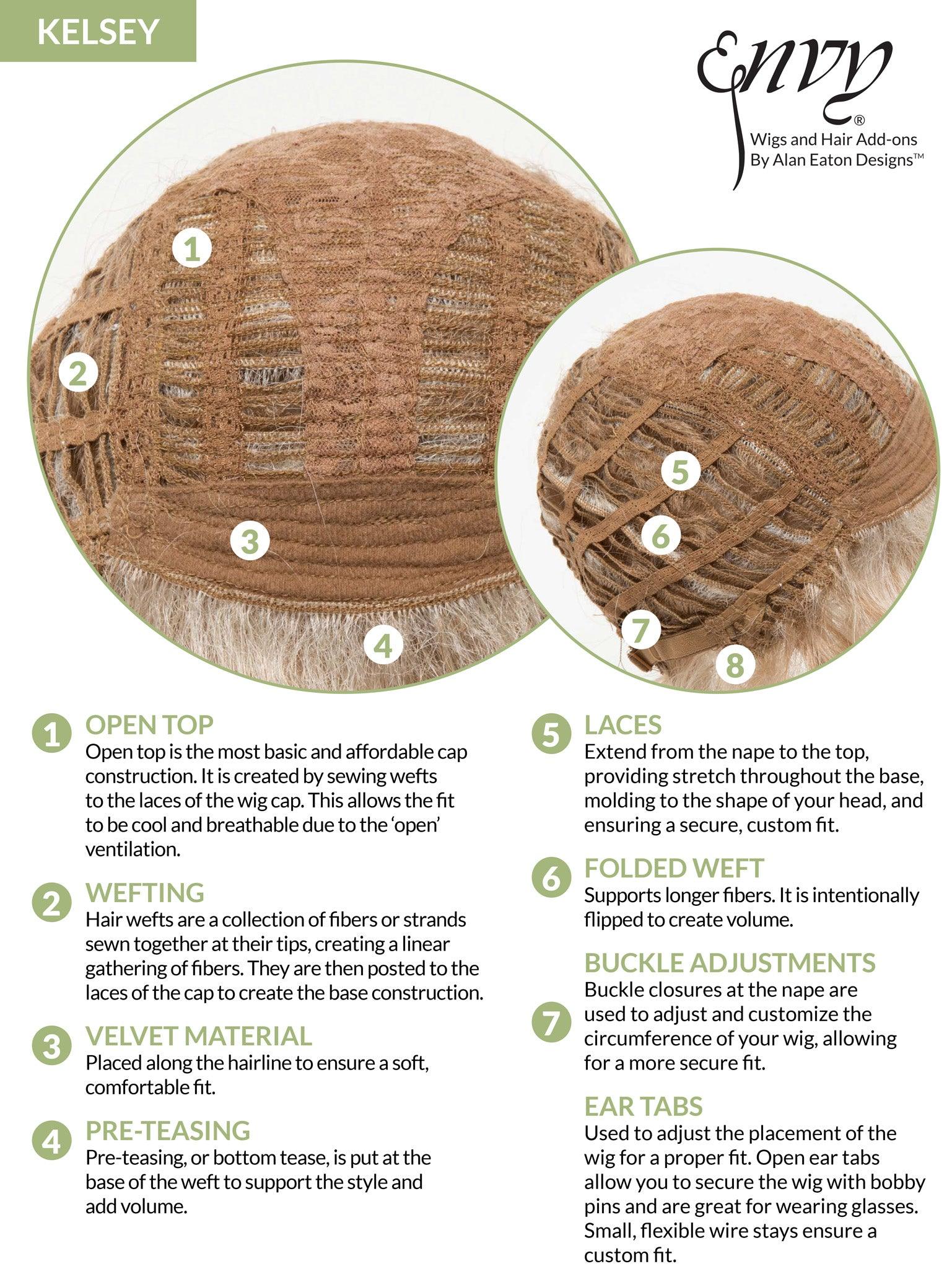 Kelsey Wig by Envy | Synthetic (Open Top) - Ultimate Looks