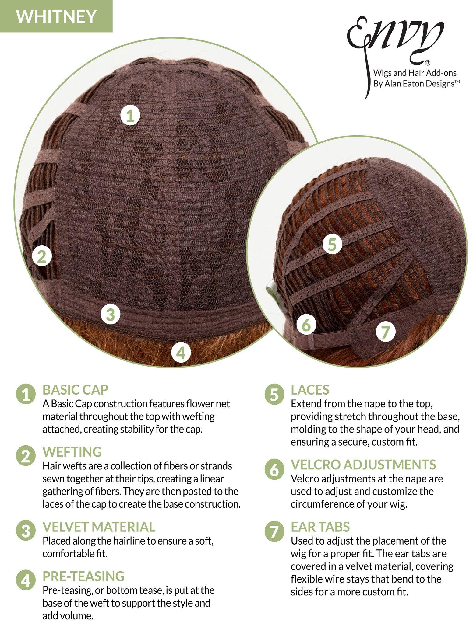 Whitney Wig by Envy | Human Hair Blend (Capless) - Ultimate Looks