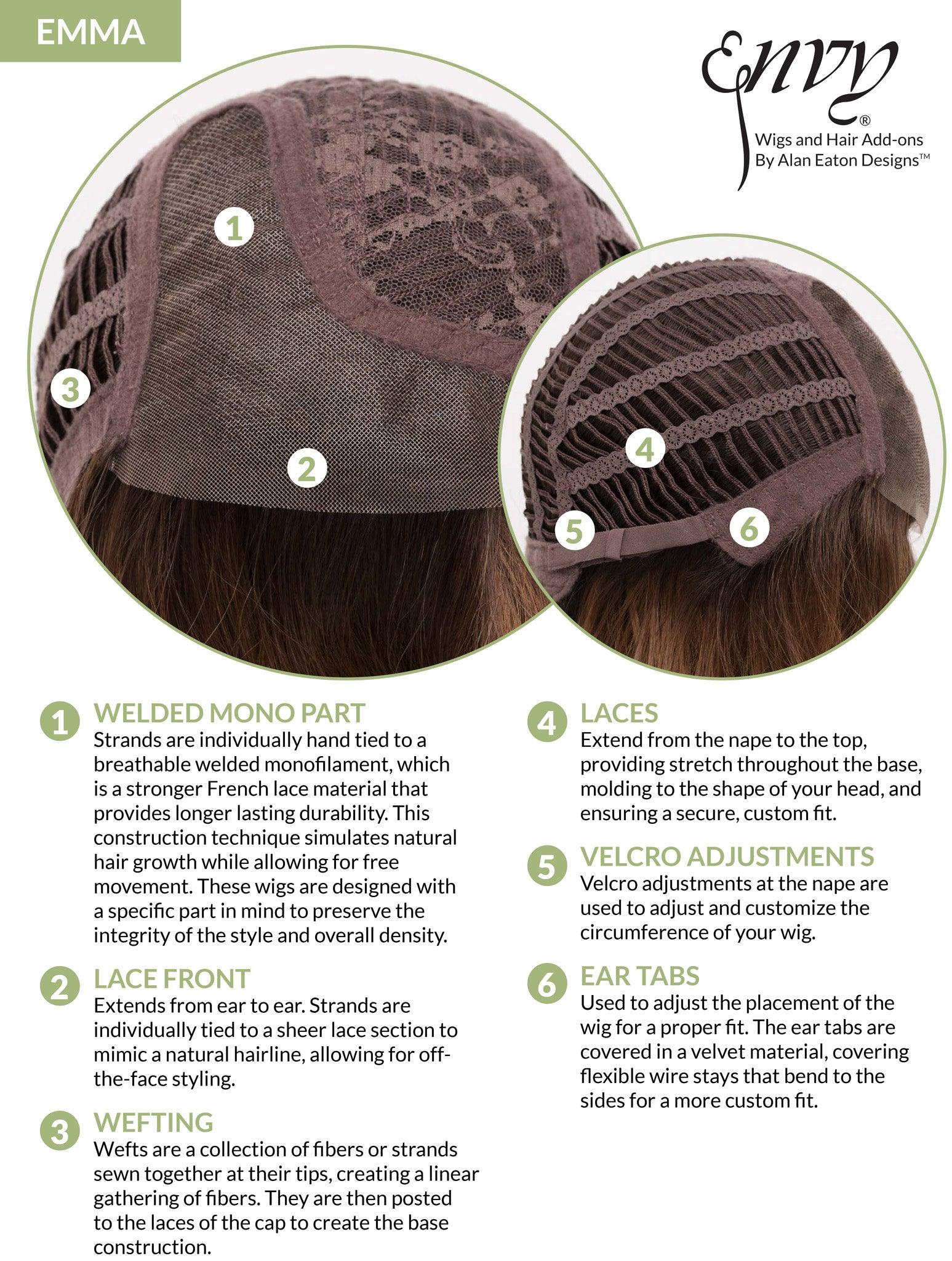 Emma Wig by Envy | Human Hair Blend (Lace Front) - Ultimate Looks