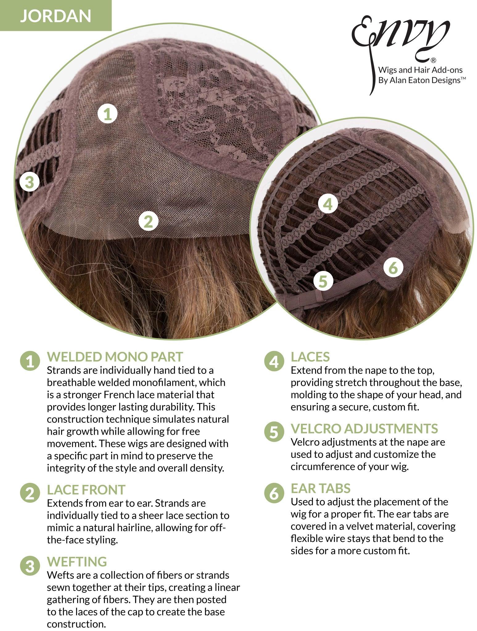 Jordan Wig by Envy | Human Hair Blend (Lace Front Mono Part) - Ultimate Looks