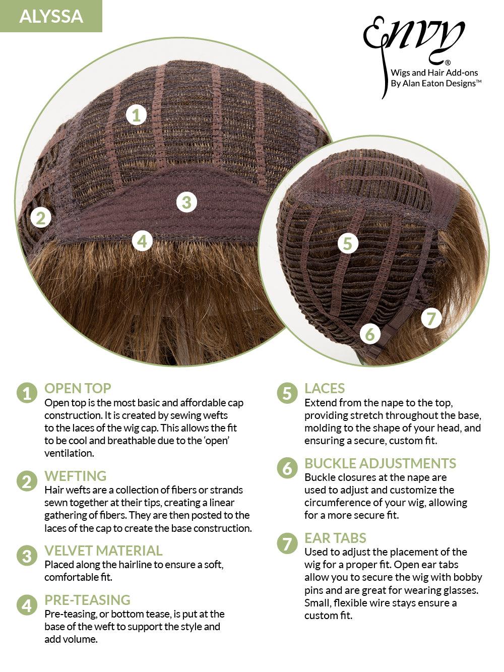 PT Alyssa Wig by Envy | Synthetic (Open Top) - Ultimate Looks