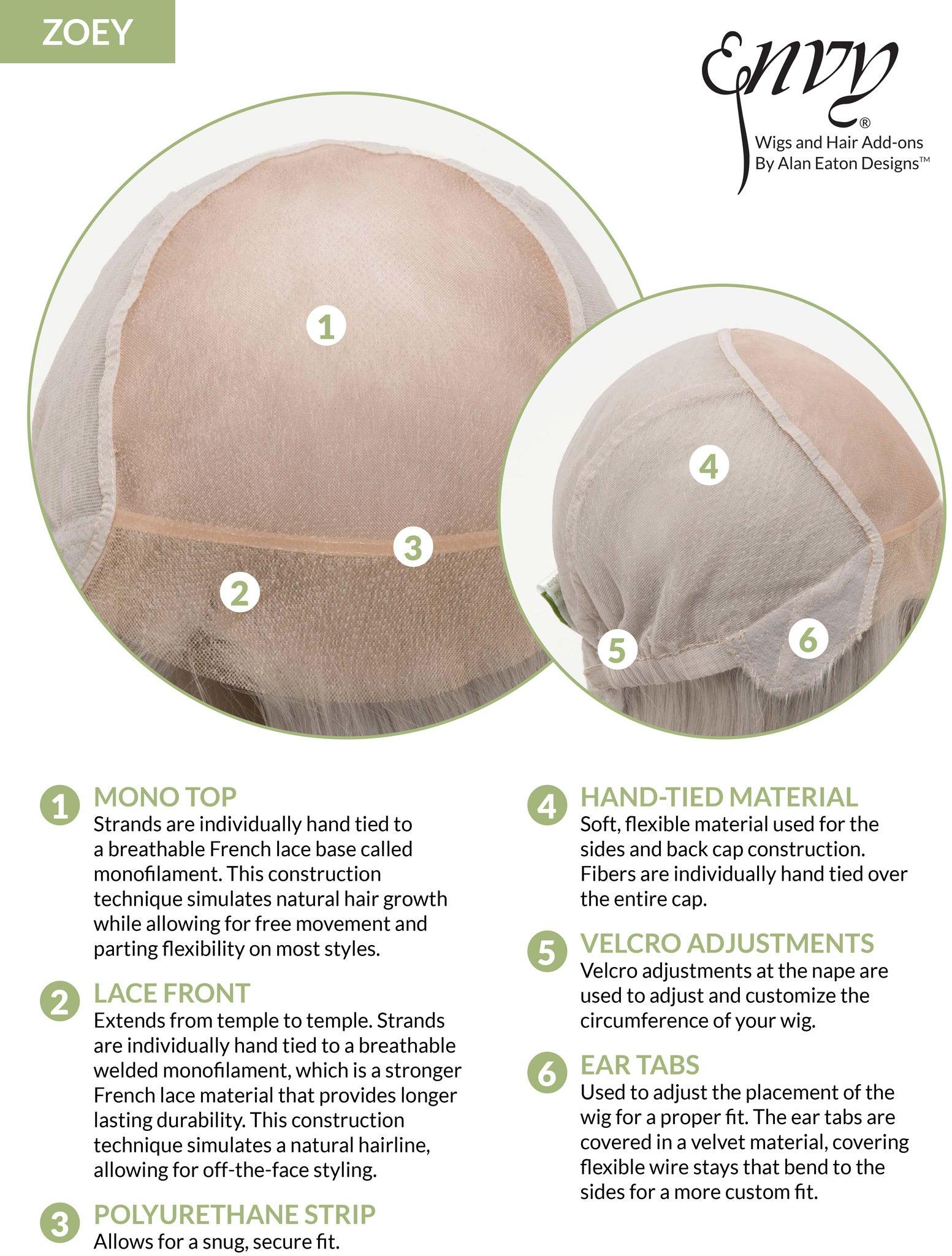 Zoey Wig by Envy | Human Hair Blend (Hand-Tied Lace Front Mono Top) - Ultimate Looks