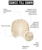 Dance Till Dawn Wig by Hairdo | Synthetic Lace Front (Mono Part) - Ultimate Looks