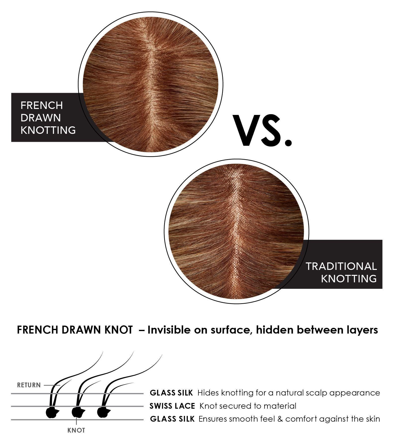 EasiPart French 18" HH (Renau Colors) Hairpiece by easiHair |Human Hair (French Drawn Base) - Ultimate Looks