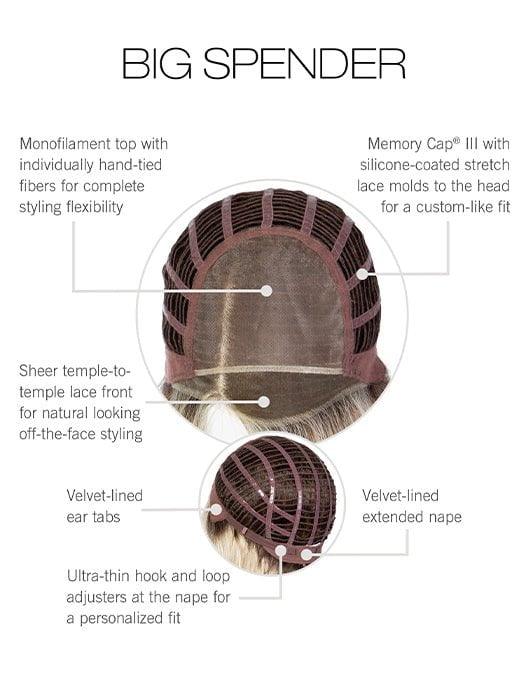 Big Spender Wig by Raquel Welch | Synthetic Lace Front - Ultimate Looks