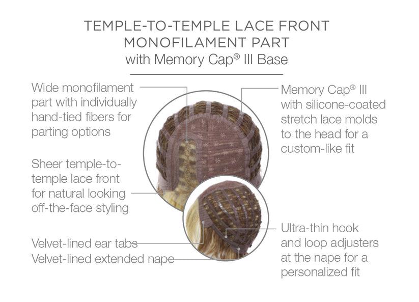 Easy Does It Wig by Raquel Welch | Synthetic Lace Front (Mono) - Ultimate Looks