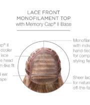 Opening Act Wig by Raquel Welch | Heat Friendly Synthetic (Mono Top) | Clearance Sale - Ultimate Looks