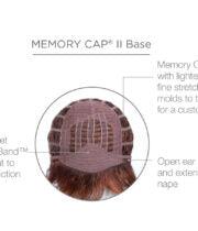 Sparkle Wig by Raquel Welch | Synthetic (Traditional Cap) | Clearance Sale - Ultimate Looks