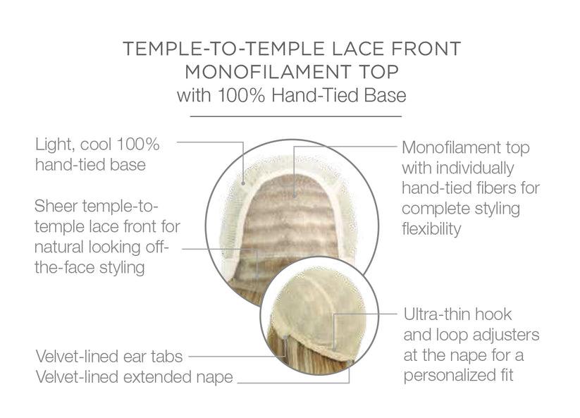 Statement Style Wig by Raquel Welch | Synthetic Lace Front (Mono) - Ultimate Looks