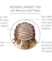 Tango Wig by Raquel Welch | Synthetic (Mono Top) | Clearance Sale - Ultimate Looks