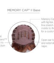 Trend Setter Wig by Raquel Welch | Synthetic (Traditional Cap) | Clearance Sale - Ultimate Looks