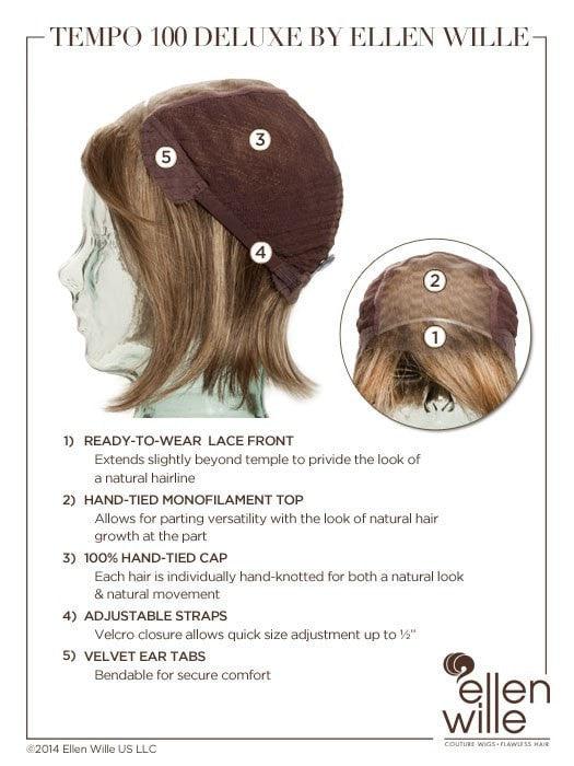 Tempo 100 Deluxe Wig by Ellen Wille | Synthetic - Ultimate Looks