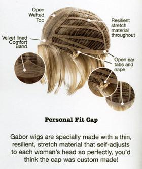 Aspire Petite Wig by Gabor | Synthetic (Traditional Cap) - Ultimate Looks