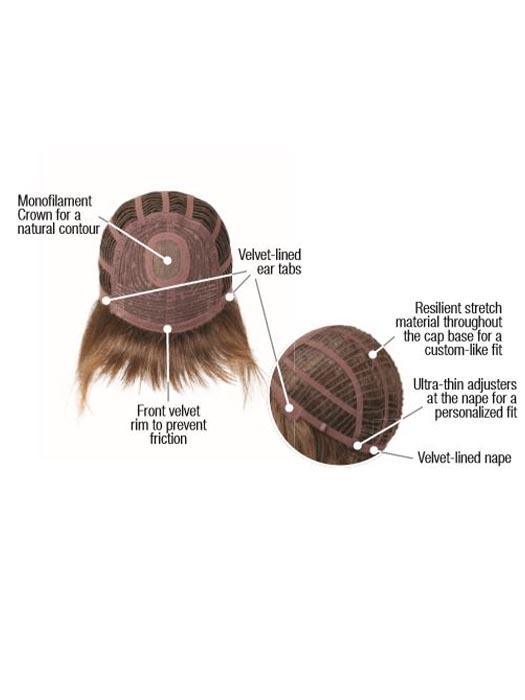 Pretty in Page Kids Wig by Hairdo | Heat Friendly Synthetic (Mono Crown) - Ultimate Looks