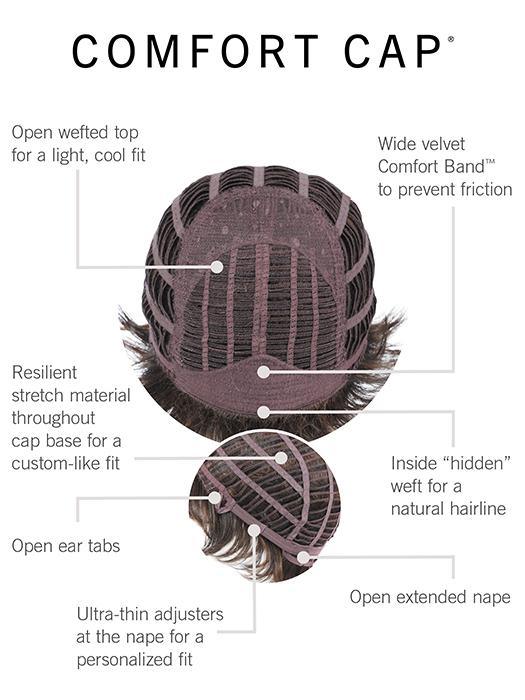 Prosperity Wig by Gabor | Synthetic (Basic Cap) - Ultimate Looks