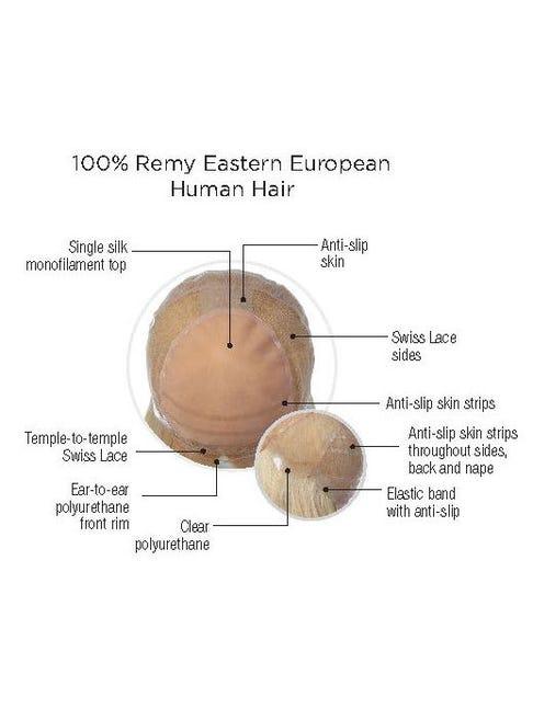 Black Label Contessa Wig by Raquel Welch | 100% Hand Tied Human Hair Lace Front (Mono) - Ultimate Looks