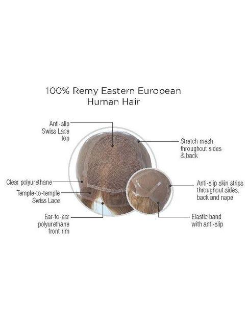 Black Label Princessa Wig by Raquel Welch | 100% Hand Tied Human Hair Lace Front (Mono) - Ultimate Looks