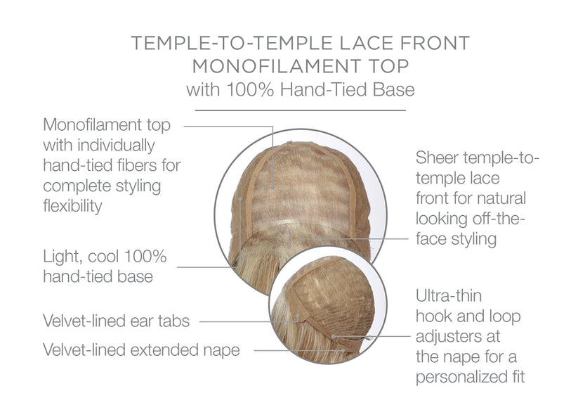 Simmer Elite Petite Wig by Raquel Welch | Synthetic (Hand-Tied Mono) - Ultimate Looks