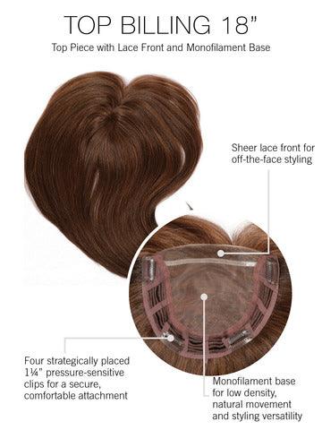 Top Billing 18" Hairpiece by Raquel Welch | Human Hair Lace Front (Mono) Topper - Ultimate Looks