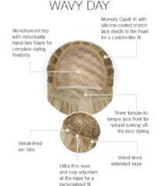 Wavy Day Wig by Raquel Welch | Synthetic Lace Front (Mono Top) - Ultimate Looks