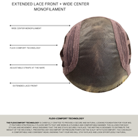 Posh Wavez Wig by Rene of Paris | Heat Friendly Synthetic