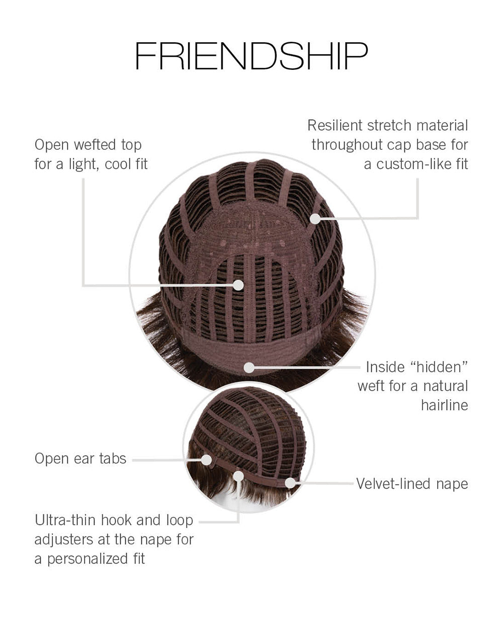 Friendship Wig by Gabor | Heat-friendly Synthetic Hair