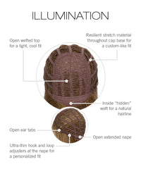 Illumination Wig by Gabor | Heat-friendly Synthetic Hair