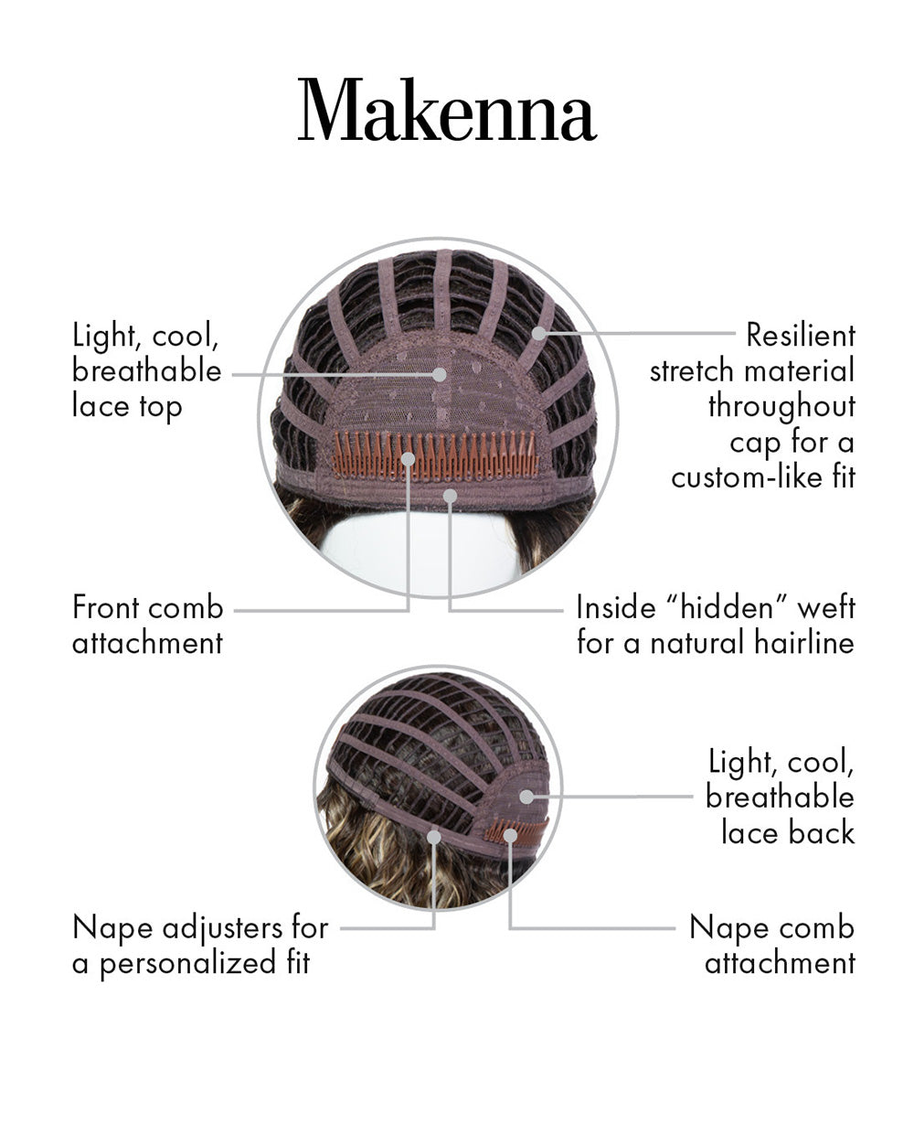 Makenna 3/4 Cap Wig by Kim Kimble | Synthetic