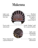 Makenna 3/4 Cap Wig by Kim Kimble | Synthetic