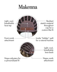 Makenna 3/4 Cap Wig by Kim Kimble | Synthetic