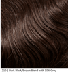 JJ Wig by Jon Renau | Synthetic Lace Front Hair Topper (Full Mono)
