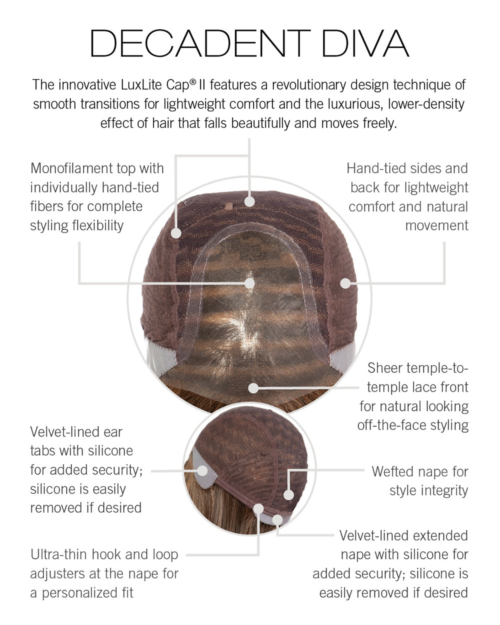 Decadent Diva by Raquel Welch | Synthetic (Lace Front Monofilament)