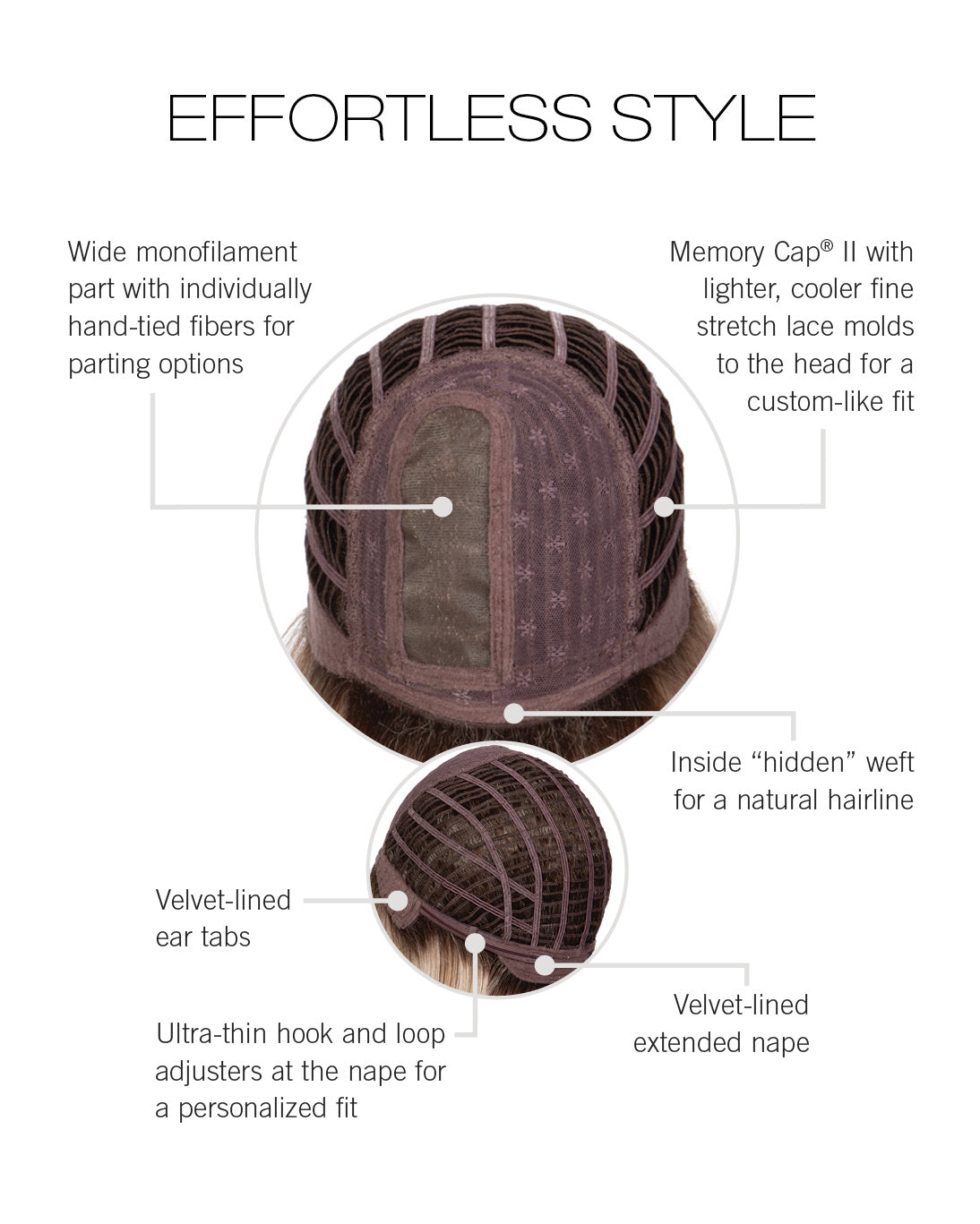 Effortless Style Wig by Raquel Welch | Synthetic Monofilament