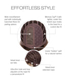 Effortless Style Wig by Raquel Welch | Synthetic Monofilament