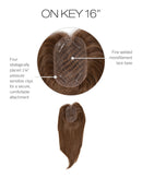 On Key Topper by Raquel Welch | Lace Front , Monofilament Topper