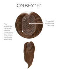 On Key Topper by Raquel Welch | Lace Front , Monofilament Topper