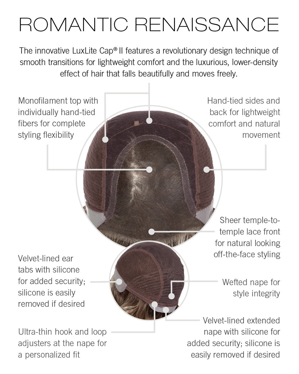 Romantic Renaissance by Raquel Welch | Synthetic (Lace Front Monofilament)