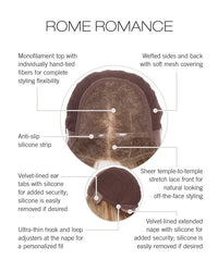 Rome Romance Topper by Raquel Welch | Lace Front (Monofilament)