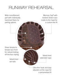 Runway Rehearsal Topper by Raquel Welch | Lace Front (Monofilament)