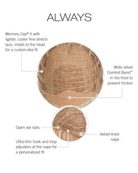 Always Wig by Raquel Welch | Large Heat Friendly Synthetic (Traditional Cap)