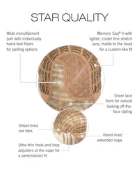Straight up with a Twist Wig by Raquel Welch | Synthetic Lace Front (Mono)