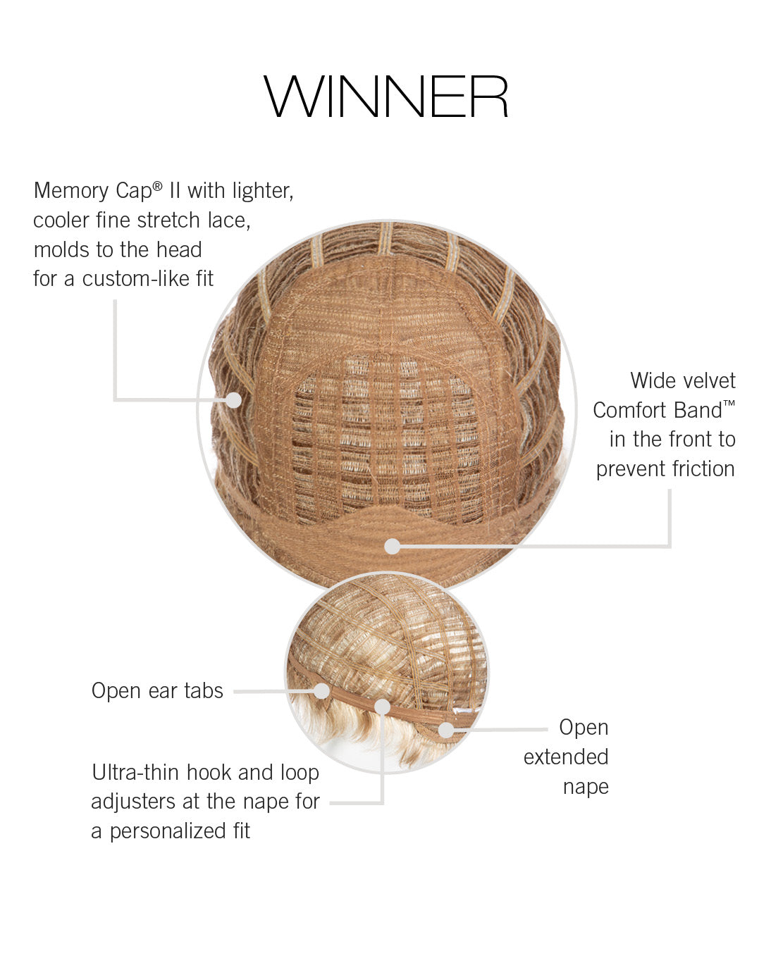 Winner Wig by Raquel Welch | Synthetic (Traditional Cap)