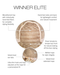 Winner Elite Wig by Raquel Welch | Synthetic (Lace Front Mono Top)