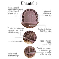 Chantelle by Kim Kimble