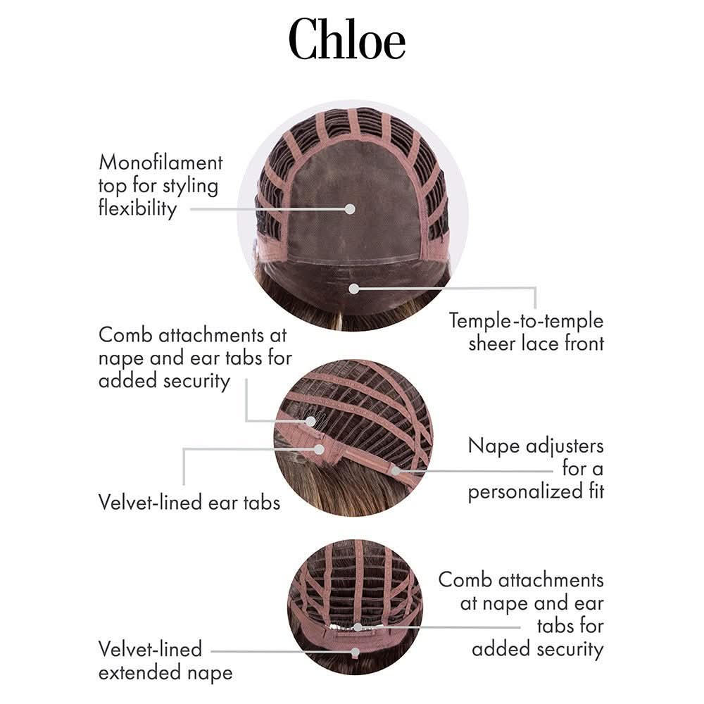 Chloe by Kim Kimble